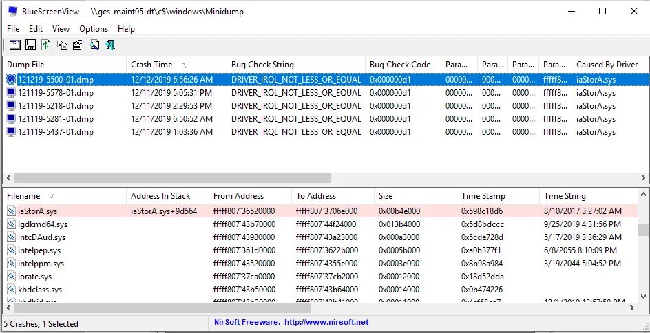 Файле ntoskrnl. Exe.. BLUESCREENVIEW Windows 10. Ntoskrnl загружает. Ntoskrnl.exe грузит процессор. Ntoskrnl exe 90d642