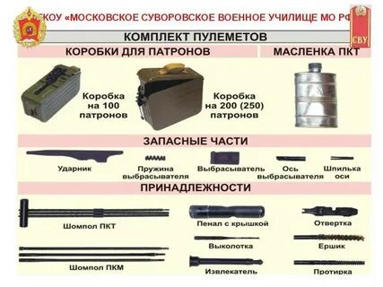 Пкт расшифровка