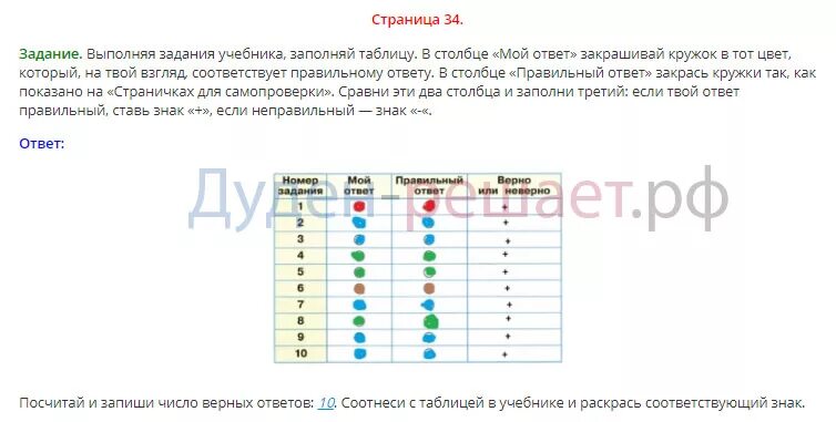 Плешаков 1 класс 1 часть ответы