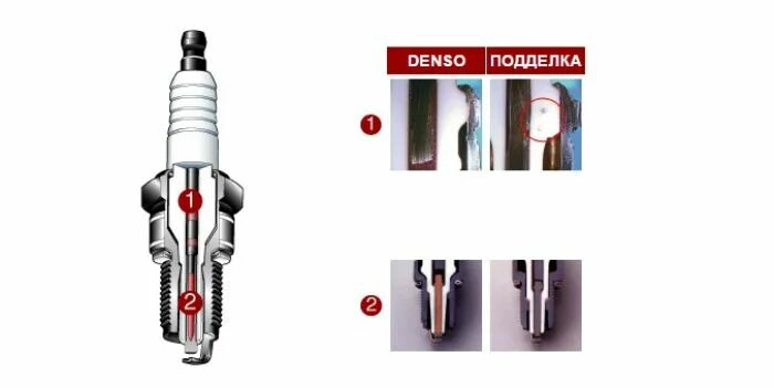 Как отличить свечи denso. NGK svecha podelka Orginal.