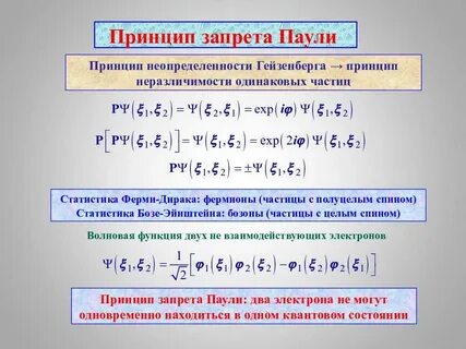 Принцип запрета паули
