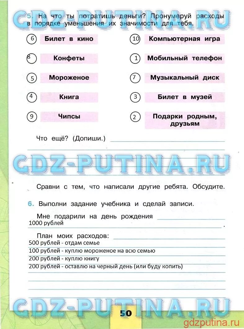 План моих расходов окружающий мир. План моих расходов окружающий мир 3 класс рабочая. План моих расходов окружающий мир 3. План моих расходов по окружающему миру 3 класс. На что ты потратишь деньги пронумеруй