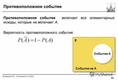 Обратное событие