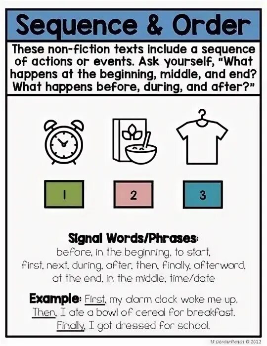 Non order. Text to sequence. Structure of the text. Txt sequence. Sequencing of textsexamples.