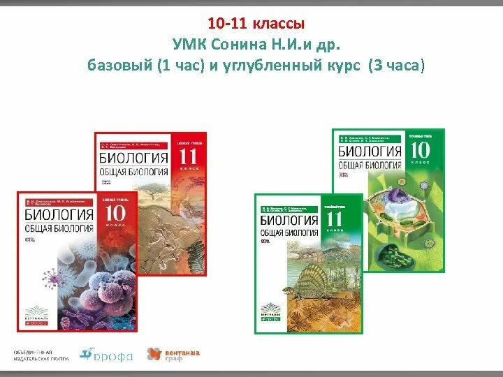 Биология 11 класс сонин. УМК биология Сивоглазов Агафонова 10-11. УМК по биологии Сивоглазов 10-11. Сивоглазов биология 10 класс общая биология. Биология 7 класс УМК Сивоглазов.