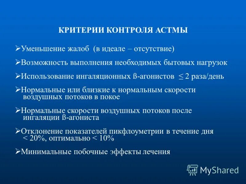 контроль астмы