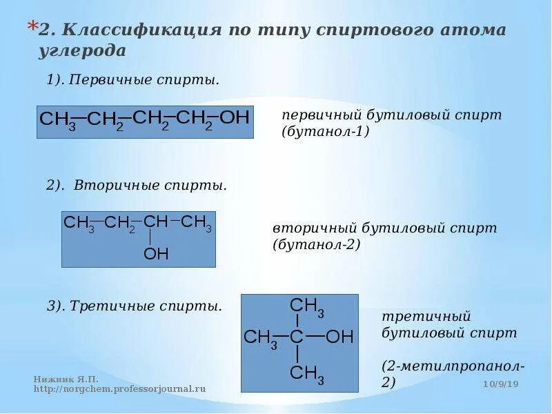 Кислородсодержащие соединения углерода. Кислородные соединения со спиртами.