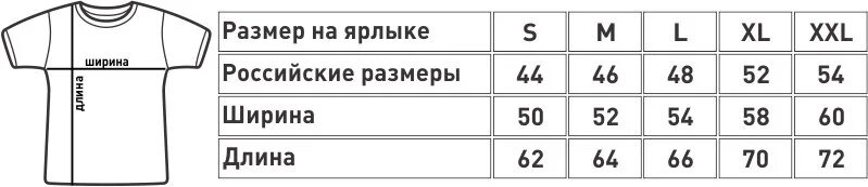 Мужские размеры по буквам. Размеры одежды буквы и цифры. Таблица размеров буквы и цифры. Размеры в буквах. Размеры в буквах и цифрах.