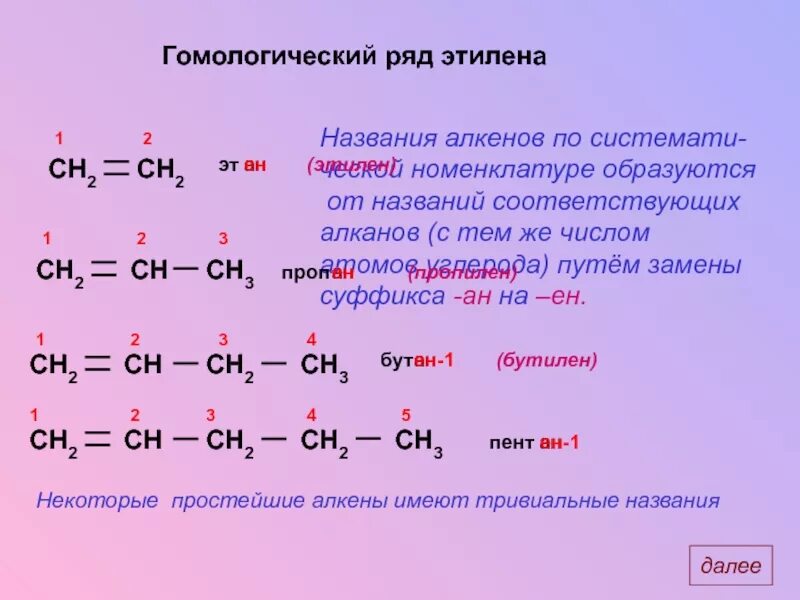 Какие формулы соответствуют алкенам. Алкены Гомологический ряд номенклатура химические свойства. Формула гомологов алкенов. Формула ряда алкенов. Алкены номенклатура Гомологический ряд.