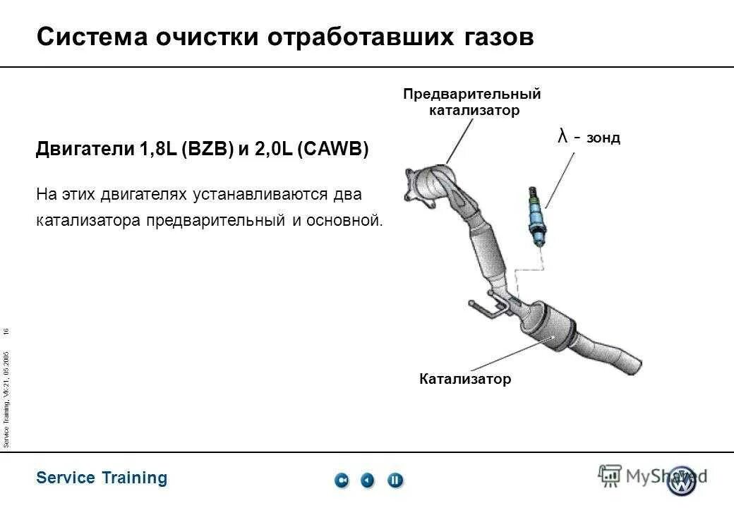 Очистка отработавших газов. Нейтрализатор отработавших газов он 411. Топливная форсунка доочистки выхлопных газов "a". Hyundai каталитический нейтрализатор отработавших газов 28510с. "4021566" Системы очистки отработавших газов.