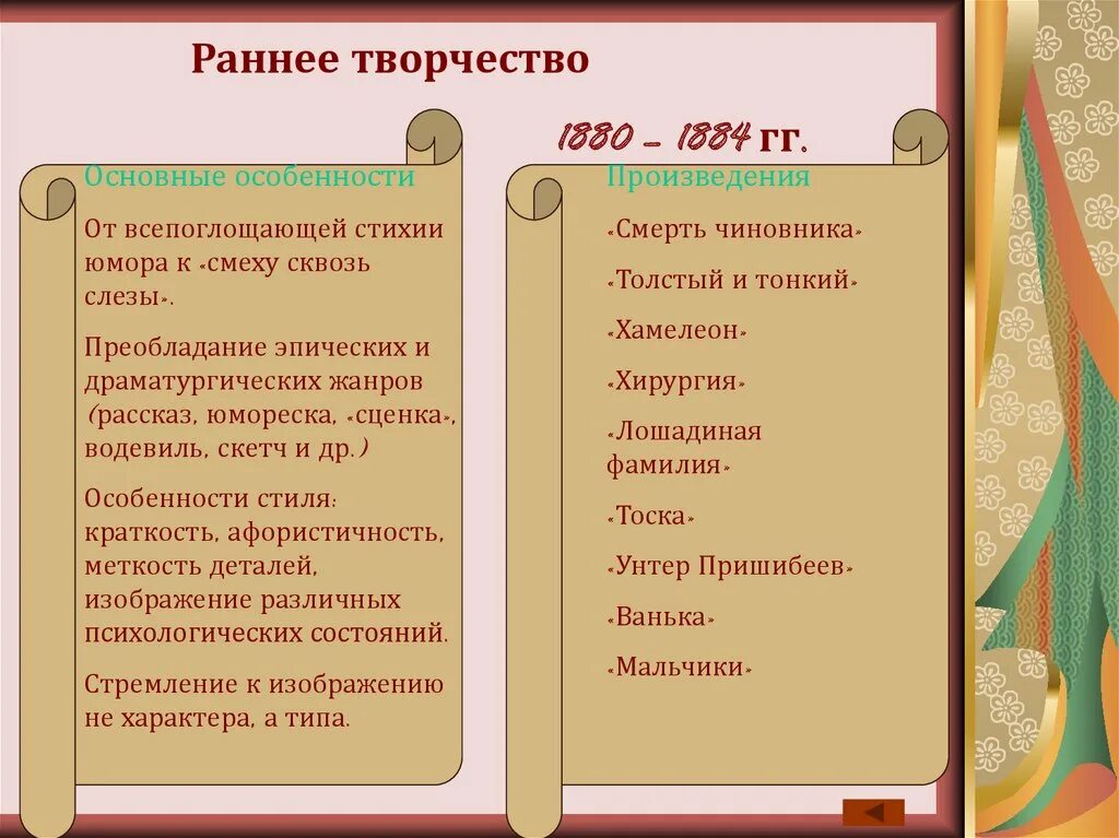 Рассказы относятся к произведениям. Раннее творчество Чехова. Рассказы Чехова общая характеристика. Особенности раннего творчества Чехова. Особенности произведений Чехова.