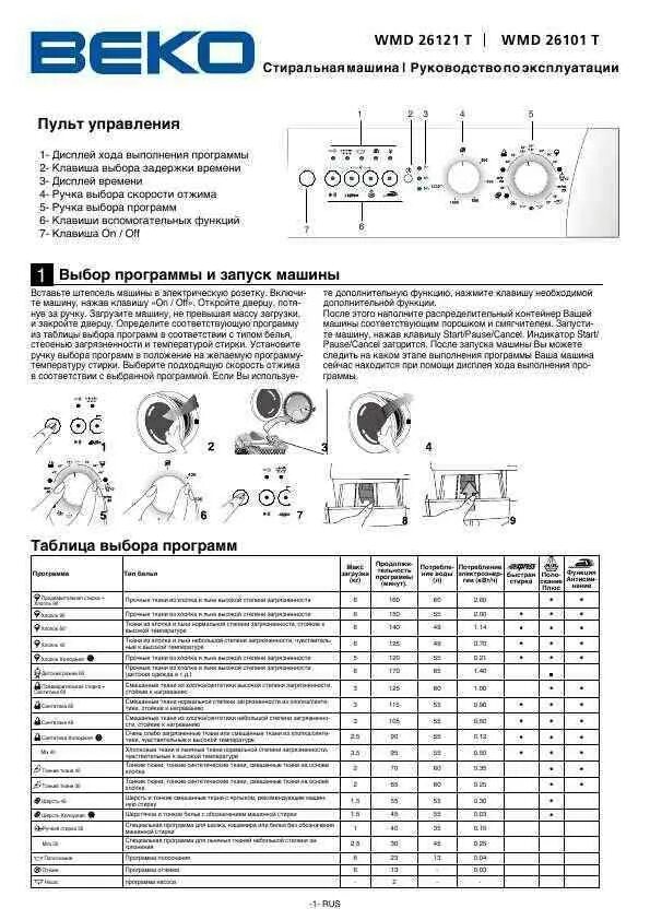 Беко стиральная машина инструкция 5. Машинка стиральная веко автомат 5 кг инструкция. Стиральная машина веко 4.5 кг инструкция. Веко 5 kg AA стиральная машина инструкция. Стиральная машинка Beko 4,5.