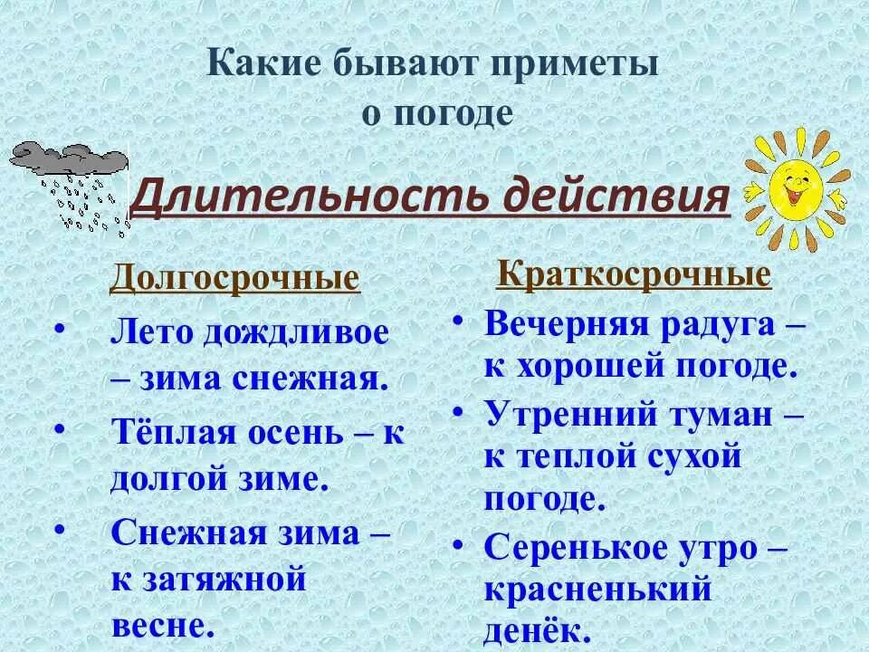 Народные приметы погоды март 2024 года. Презентация народные приметы. Приметы на погоду. Народные приметы о снеге. Какие есть приметы.