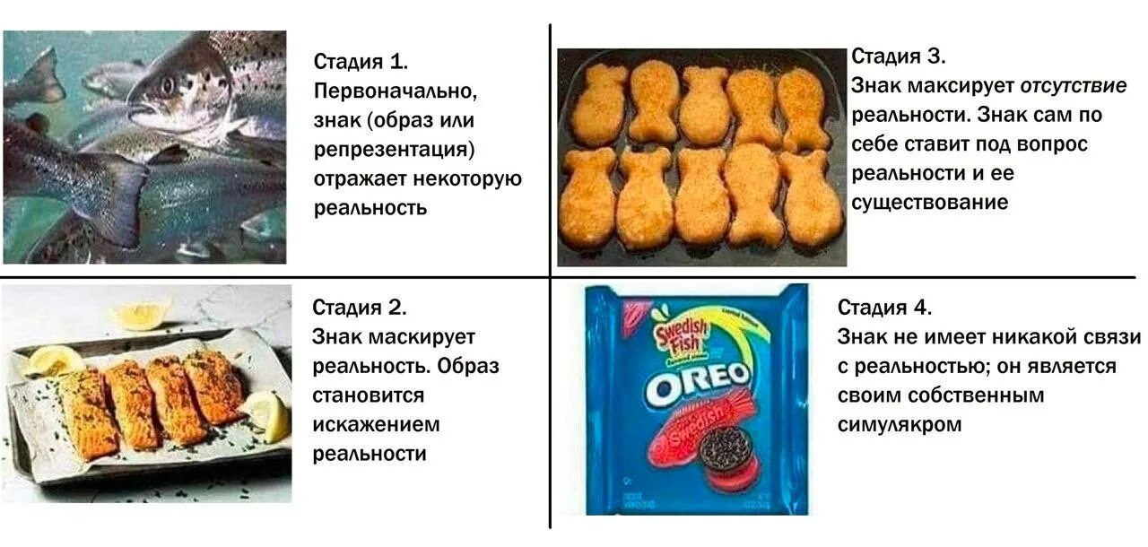 Реальность отражение образа. Реальность отражение образа