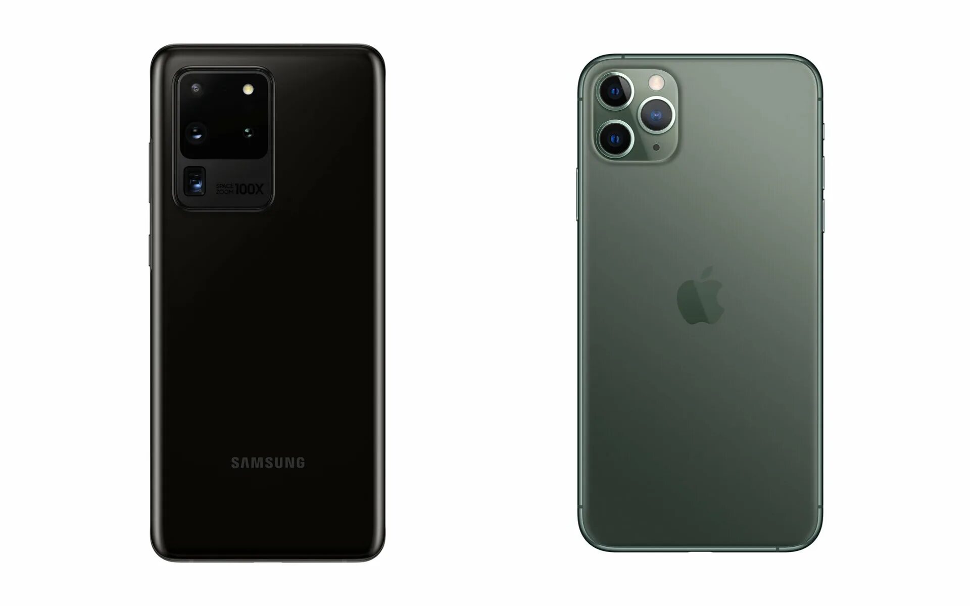 Телефон c20 pro. Iphone 11 Pro Pro Max. Samsung 11 Pro Max. Самсунг s20 Pro. Samsung 11 Pro.