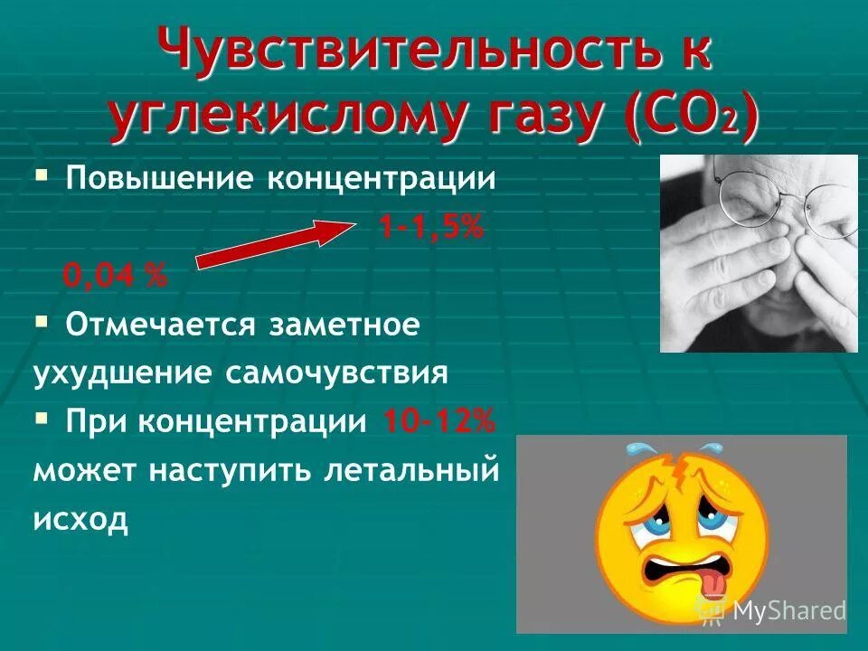 C углекислый газ. Чувствительность к углекислому газу. чувствительность. чувствительность в со2. co2 концентрация летальный исход.