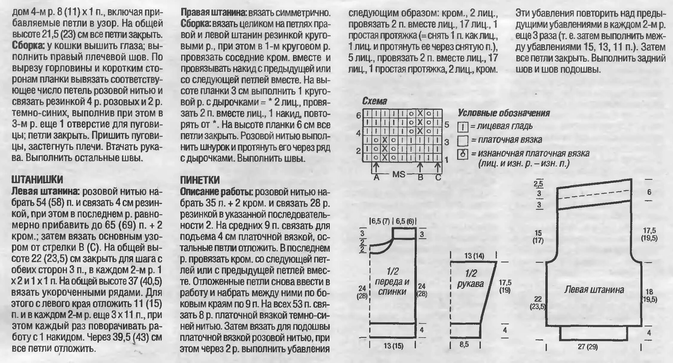 Схема вязания штанишек для малышей до года спицами. Схема вязания детских штанишек спицами на 1 год. Вязание новорожденным спицами с описанием и схемами. Штанишки для новорожденных спицами с описанием и схемами. Штанишки для новорожденного описание