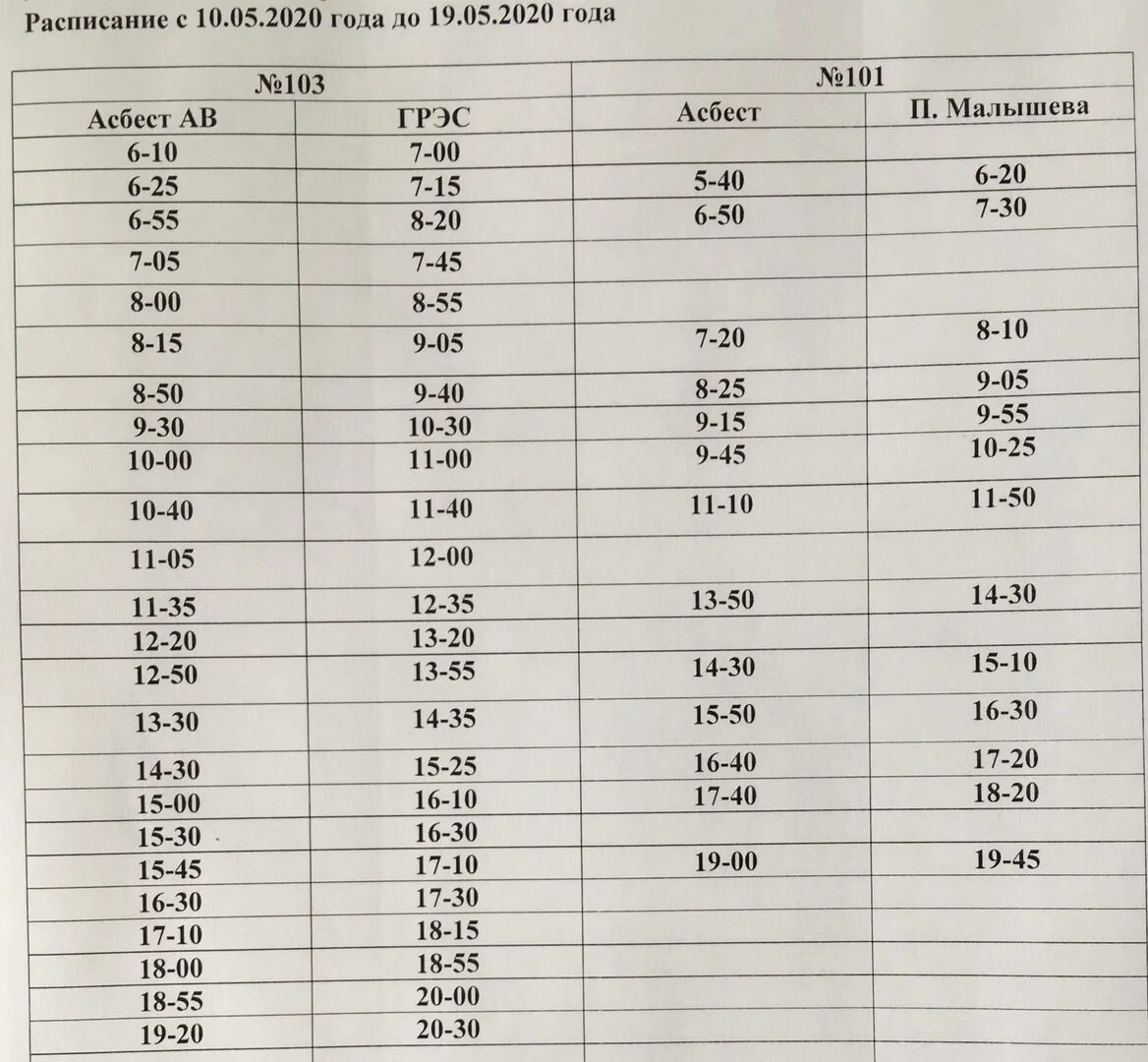 103 автобус расписание 2023. Расписание автобусов Асбест Малышева 101 маршрут. Расписание автобусов 101 Малышева Асбест 2022. Маршрут автобуса Асбест Малышева 101. Расписание автобусов 101 Асбест Малышева 2021.