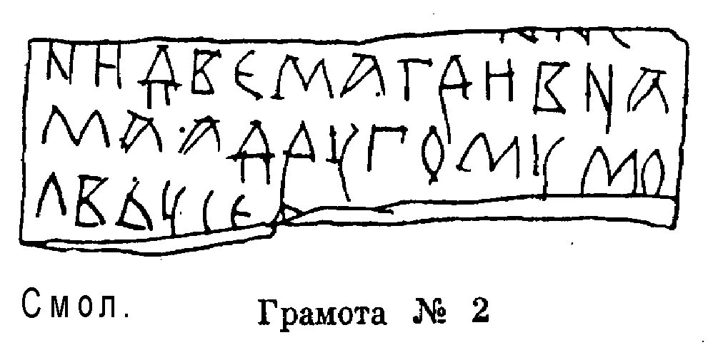 грамота в древнем новгороде. берестяные грамоты новгорода информация. берестяные грамоты древней руси презентация. проект берестяные грамоты. на уроке грамоты в древнем новгороде рассказ.