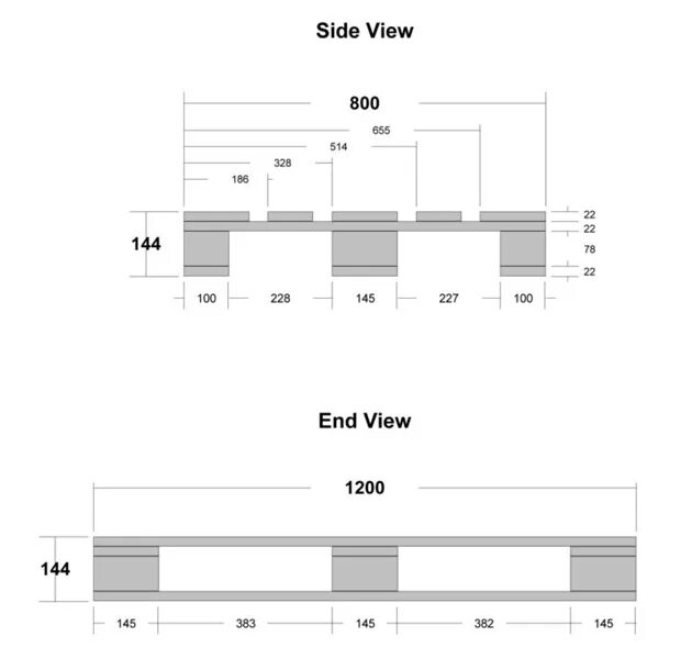 Стандартный европаллет. Чертеж поддона 1200х800. Стандартные габариты паллета 1200х800. Размер паллеты стандарт. Размеры паллета деревянного стандартного.