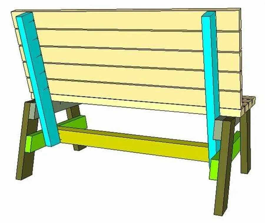 Как сделать лавочку со спинкой своими руками. Чертеж скамьи для дачи. Простые деревянные скамейки. Лавочка со спинкой. Скамейка со спинкой.