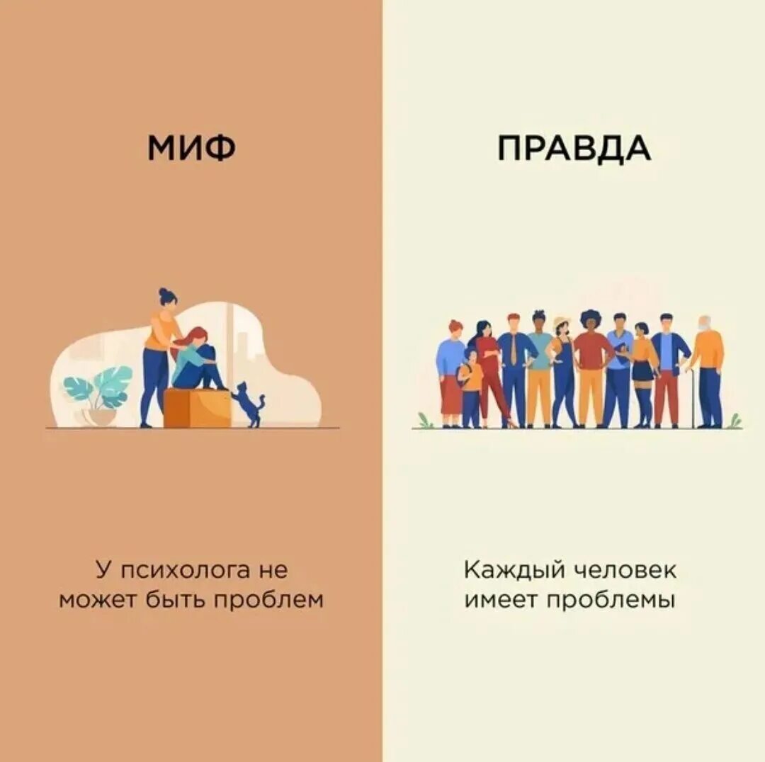Мифы о психологии и психологах. Мифы о психологах. Психология после первого. Мифы о психотерапии. Психология после первого.