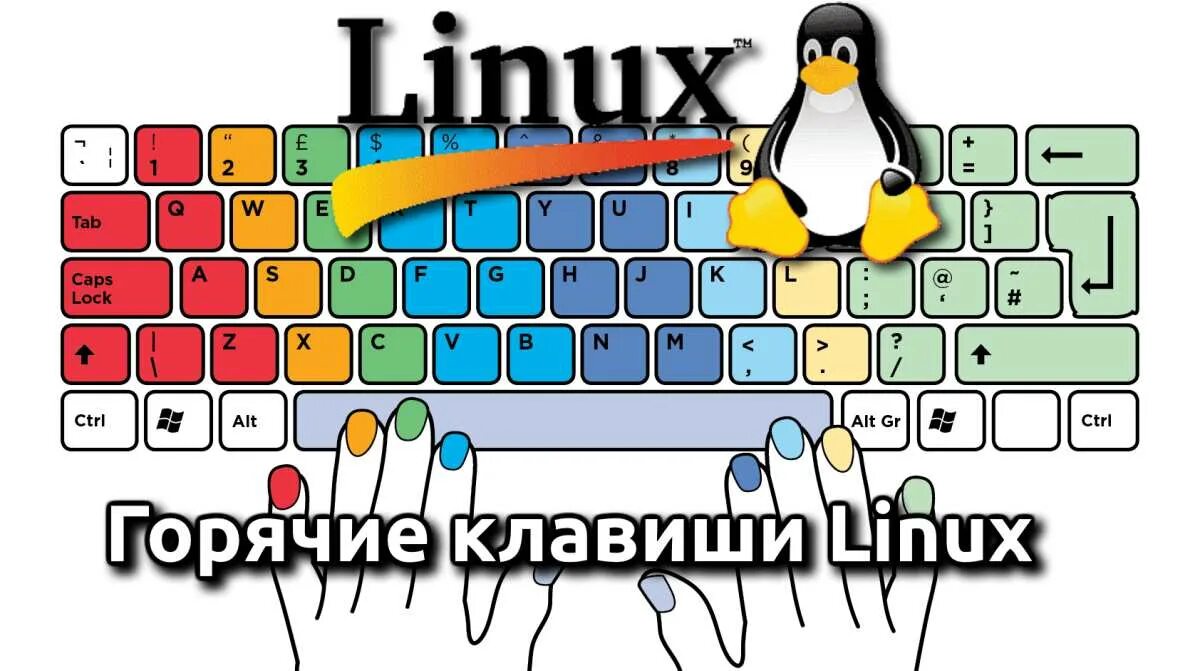 Горячие клавиши linux