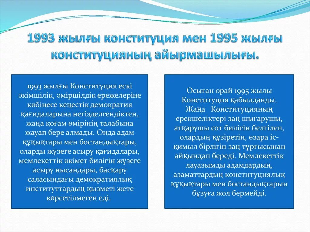 Конституция 1993 отличия. 1993 Жылғы Конституция. Конституция Республики Казахстан 1993 года. Конституция Казахстана 1995. ҚР Конституциясы презентация.