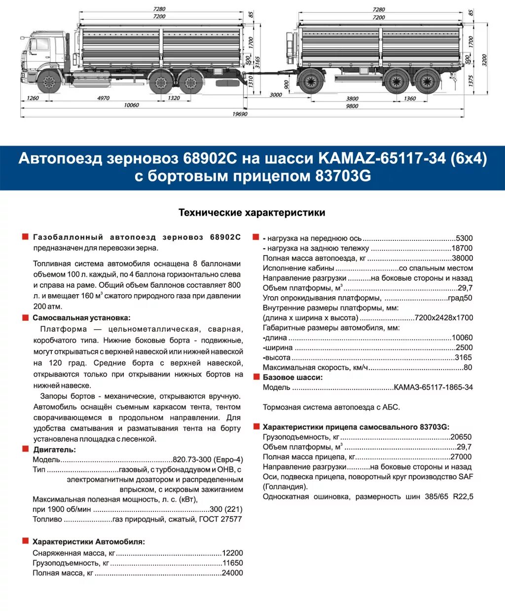 Сколько вмещает камаз. Разрешенная максимальная масса КАМАЗ 65117. КАМАЗ 65117 масса автомобиля. Масса КАМАЗ 65117 зерновоз. КАМАЗ 65117 зерновоз технические характеристики.