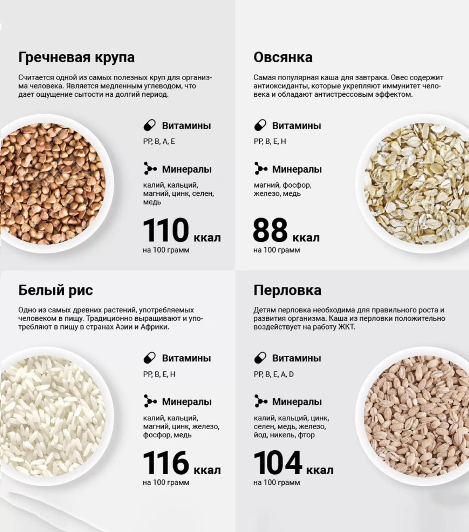 Бжу гречка сухая. 100 Г отварной гречки калорийность. Гречневая крупа калорийность на 100 грамм. В 100 гр гречневая каша калорий. Гречневая крупа калорийность на 100.