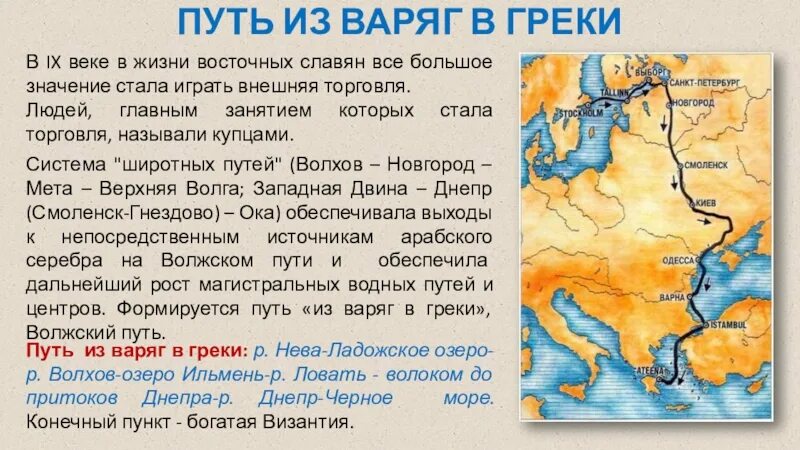 Самый знаменитый торговый путь. Путь из варяг в греки на карте. торговый путь из варяг в греки. путь из варяг в греки и волжский торговый путь. торговый путь из варяг в греки соединял моря.