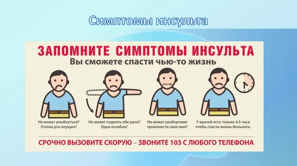 Симптомы 1 помощи. Инсульт симптомы. инсульт профилактика инсульта. симптомы инсульта памятка. инсульт симптомы профилактика.