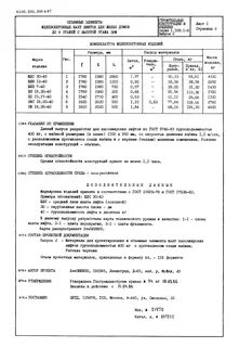Минимальная грузоподъемность лифта