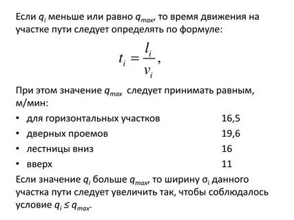 Время движения 80 автобуса