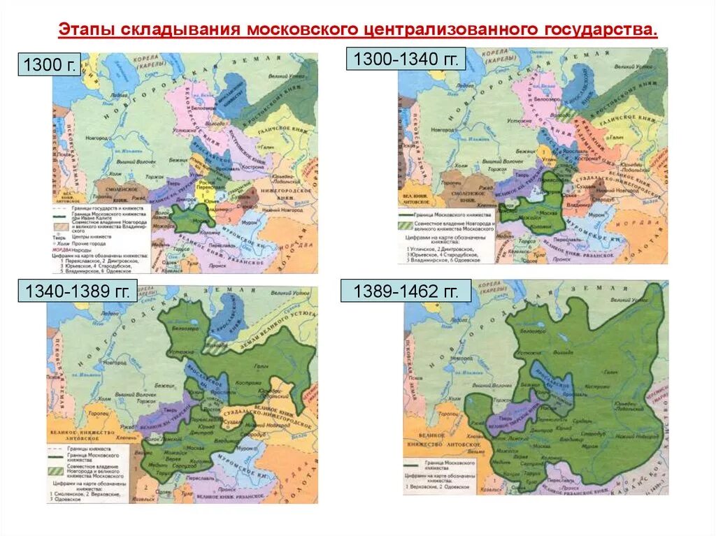 Складывание централизованного государства. Образование Московского централизованного государства. Складывание Московского государства. 1 Этап складывания Московского государства.