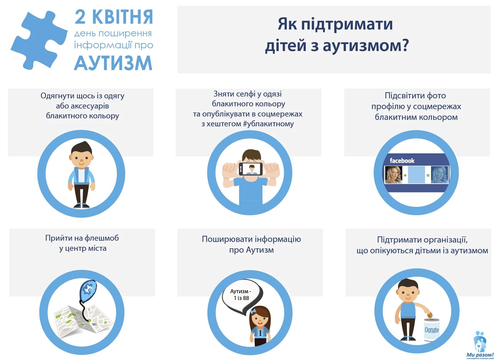 Болезнь аутизм. Детский аутизм презентация. Аутизм. Клинические проявления аутизма у детей. Поведение детей с аутизмом.