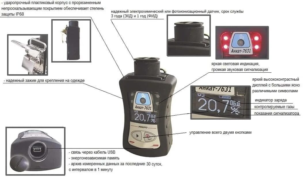 7664 микро. Газоанализатор АНКАТ-7631 микро. АНКАТ-7631микро-h2s. Газоанализатор АНКАТ-7664 микро. Газоанализатор АНКАТ-7664 микро-11.