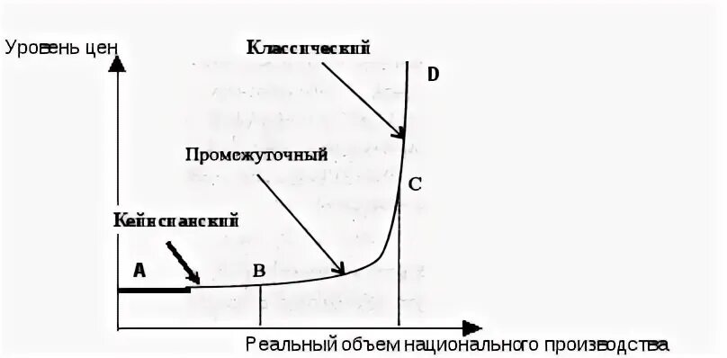 Реальный объем