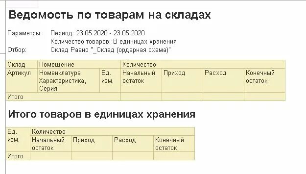 Товары в пути 1с erp. Товары в пути в 1с. Товары в пути в 1с. 1с ерп товары в пути. 1с накладные к оформлению.
