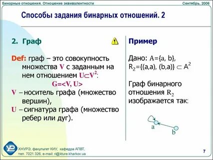 Отношение l k