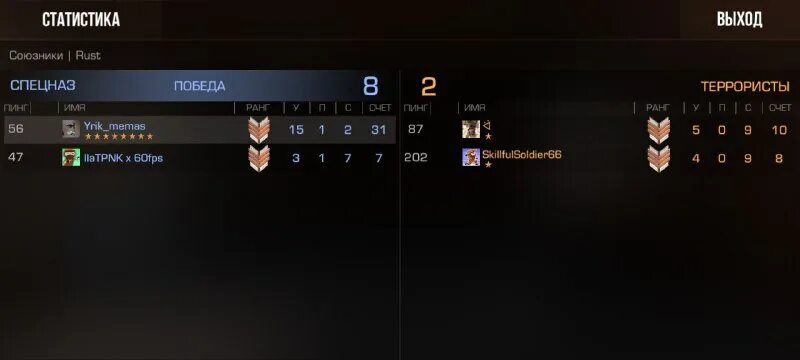 как передать игры в стиме на другой аккаунт. стим аккаунт. как играть на аккаунте друга. стим поделиться библиотекой. трансляция в стиме.