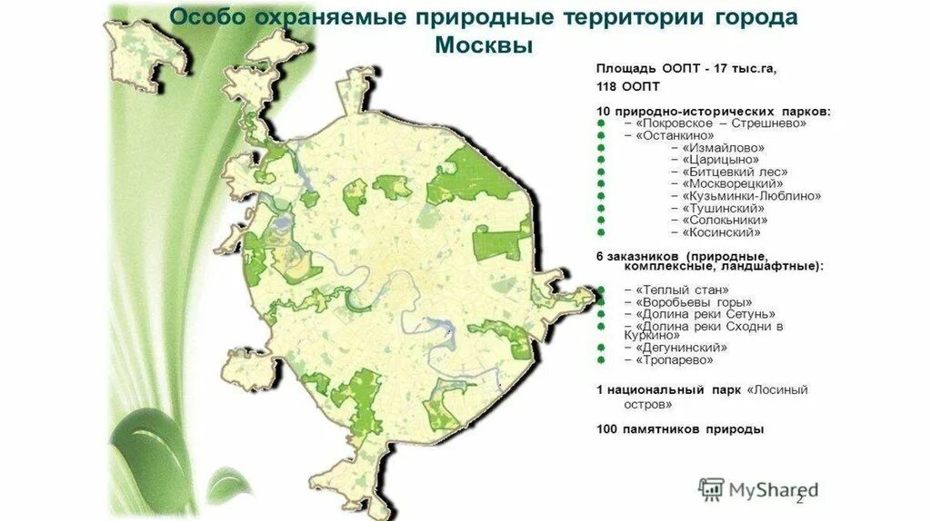 Природные зоны города москвы. Природные районы подмосковья. Природный комплекс москвы. Особо охраняемые природные территории (оопт) города москвы. Природные зоны города москвы.