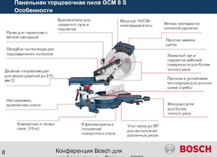 Торцевая пила инструкция