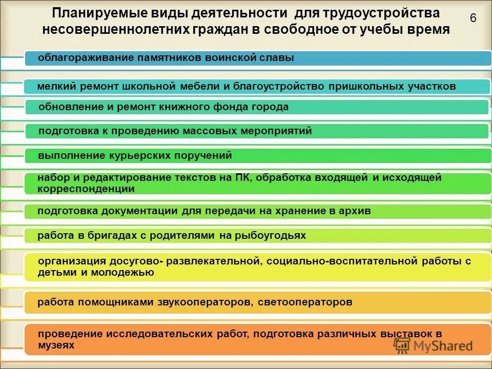 Организацию временной администрации в