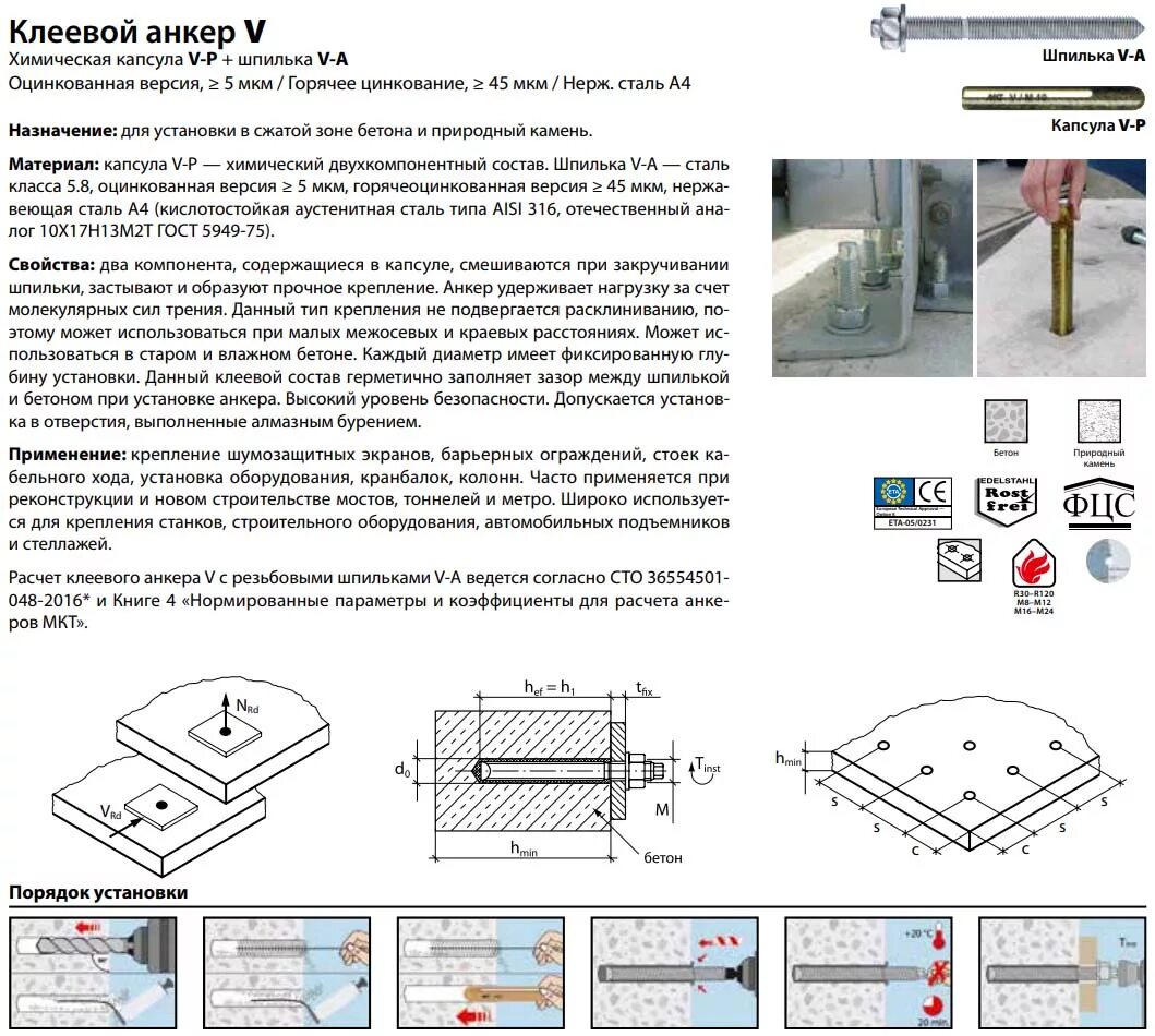 Анкер капсулы. Хим анкер капсула 30 мм. Хим анкер капсульный инструкция. Химический анкер для бетона капсула. Капсульный химический анкер инструкция по применению.
