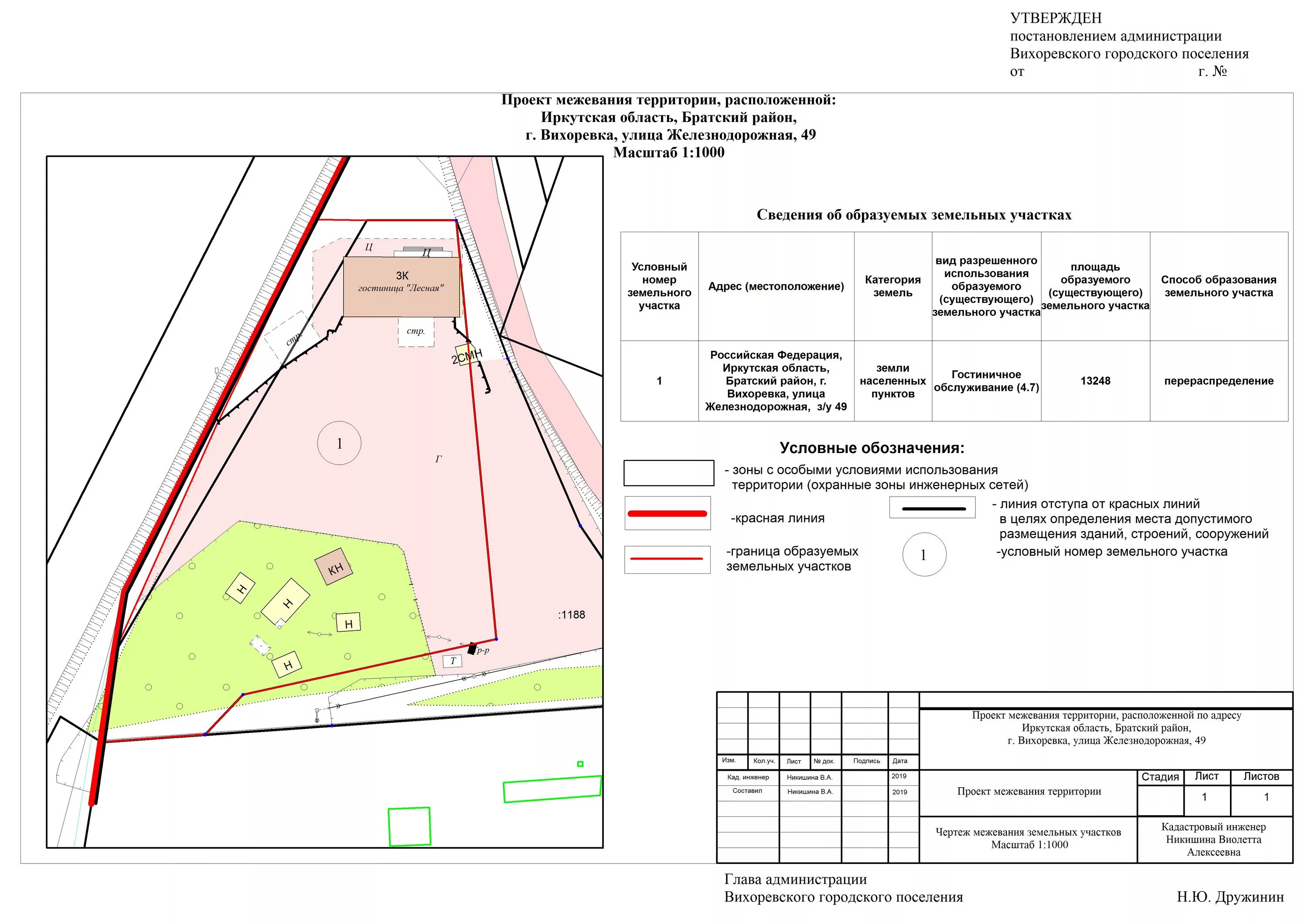 план межевания. чертеж межевания. проект межевания территории земельного участка. проект межевания. проект межевания фото с человеком.