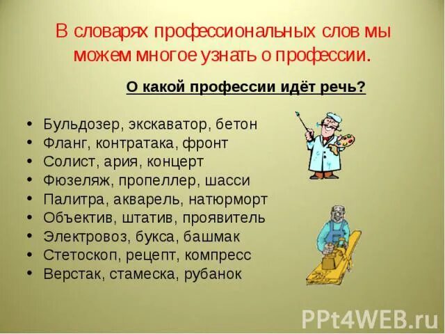 Как понять на какую профессию идти