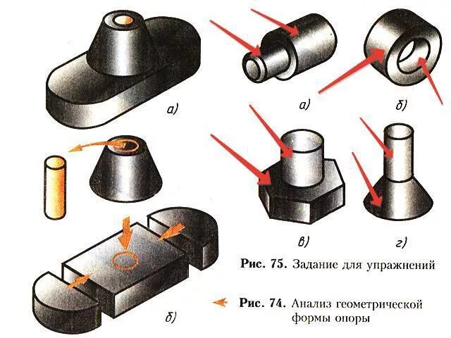 Элементы формы детали. Анализ геометрической формы. Анализьгеометрической формы. Анализ геометрической формы детали. Анализ геометрической формы объектов.