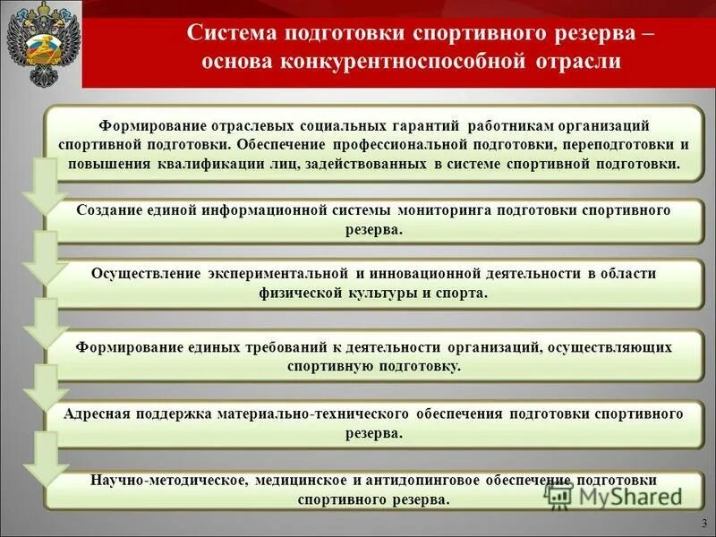 Государственная пенсионная система схема. Типы социальных систем. Структура силовых ведомств россии. Структура органов соц защиты населения. Основные организационные формы социальной защиты населения.