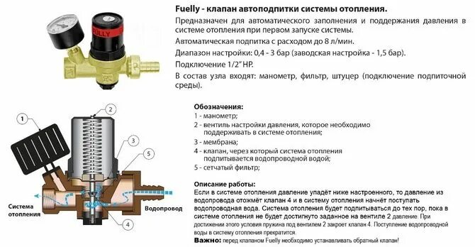 Как отрегулировать систему отопления дома. Клапан регулировки давления в системе подпитки отопления. схема подключения клапана автоматической подпитки системы отопления. регулировка клапана сброса давления в системе отопления частного. датчик сброса давления в системе отопления.